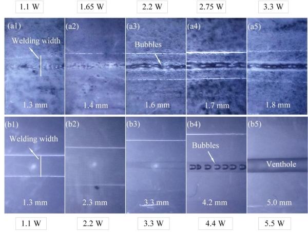 圖片(a) 0.808μm 和(b)2μm激光焊接透明PET的效果對比